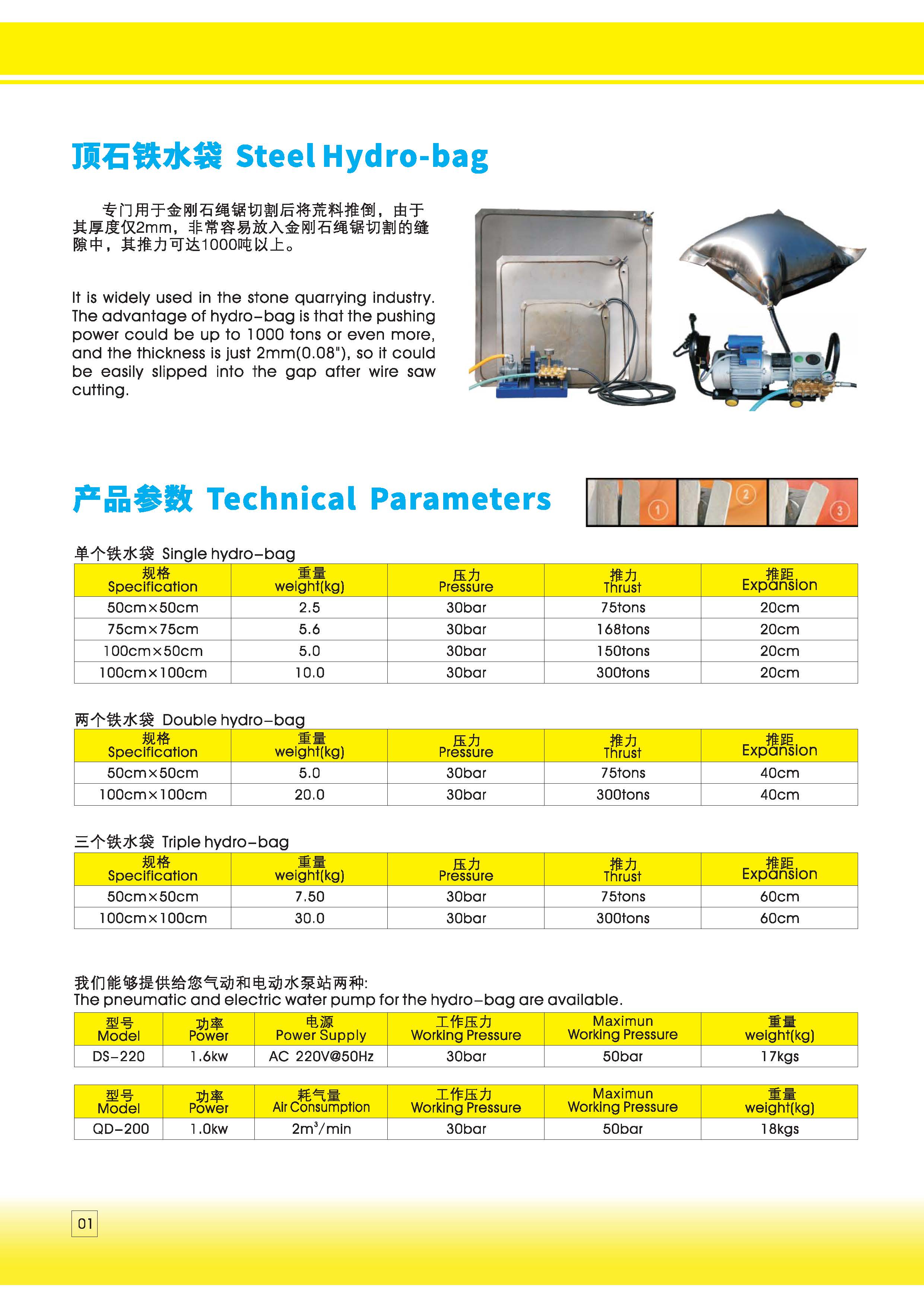Automatic Stone Splitter