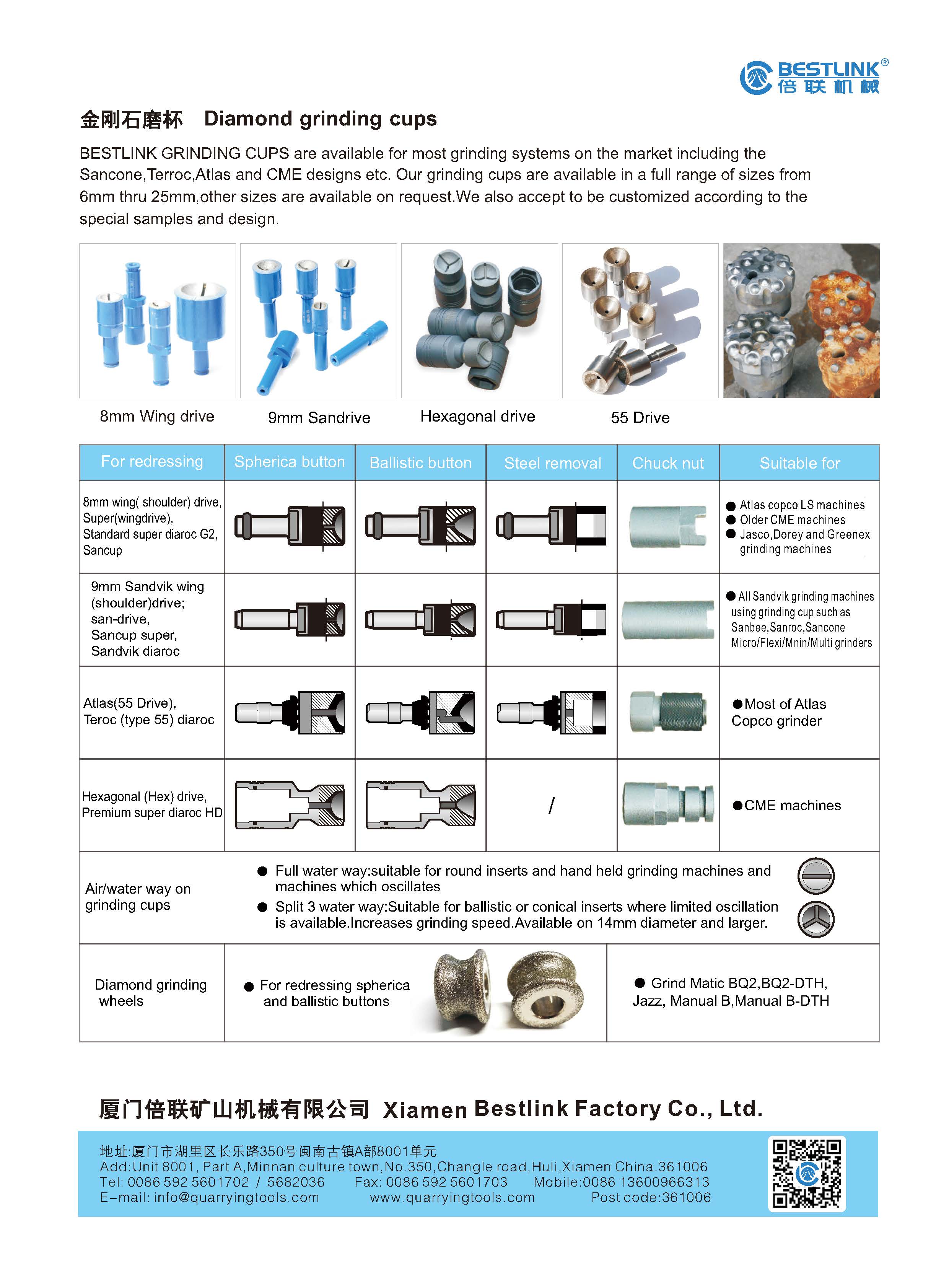 气动球齿修磨机