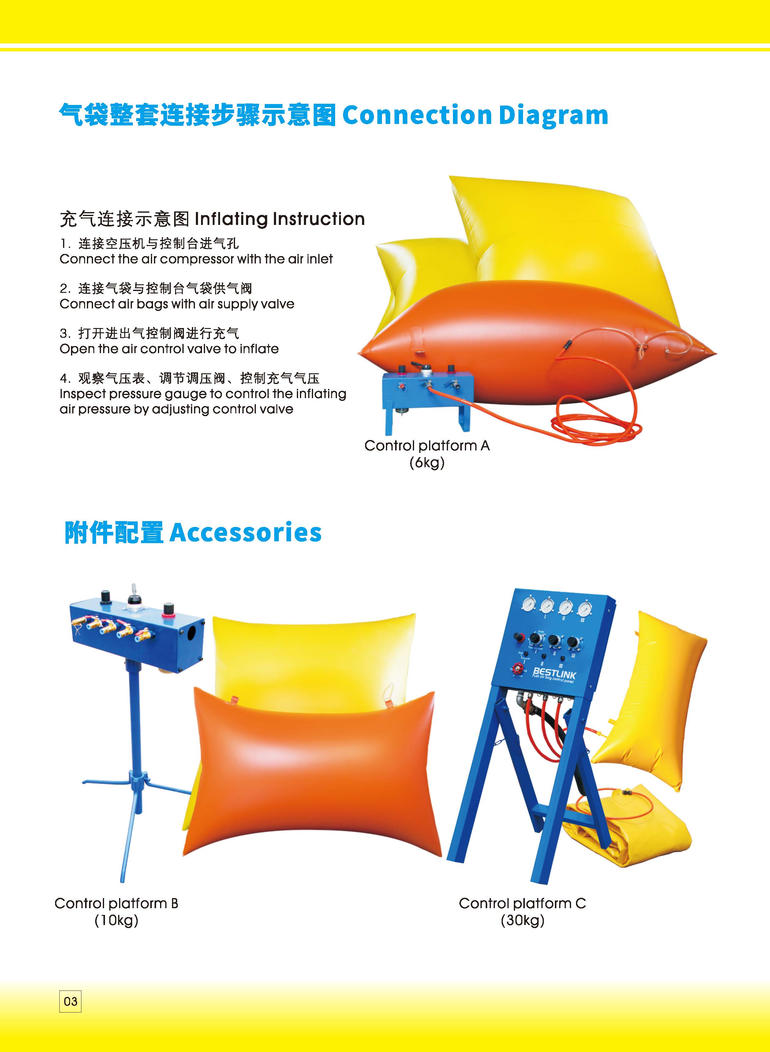 倍联牌顶石气袋