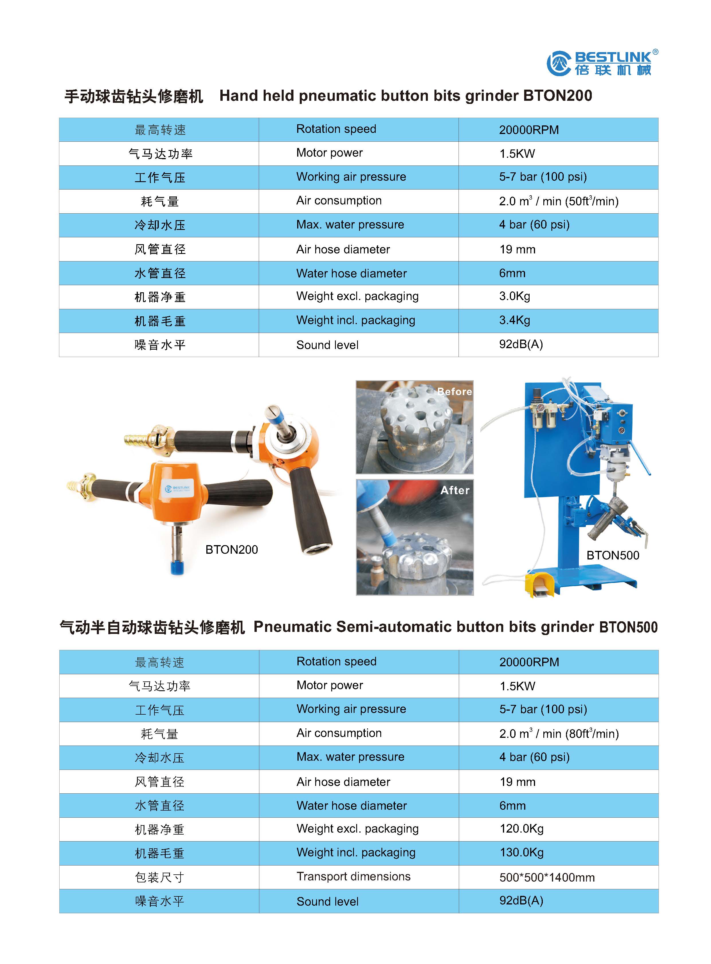 气动球齿修磨机